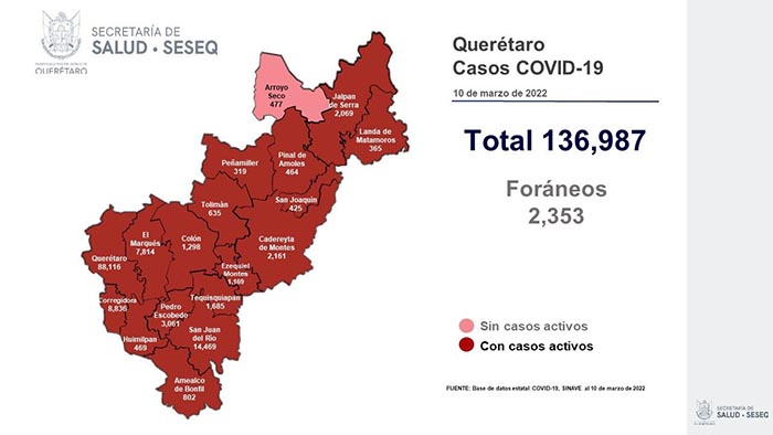 Querétaro con registro de 525 pacientes con sintomatología leve de COVID-19