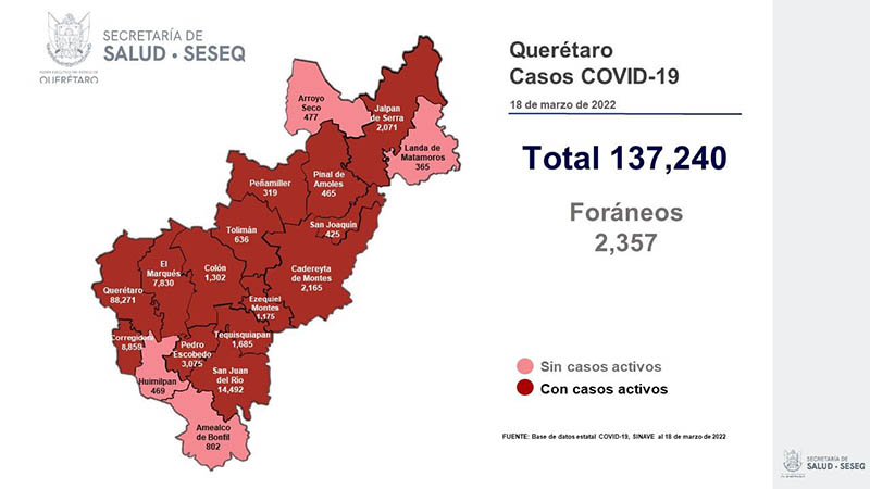 Querétaro con registro de 282 pacientes con sintomatología leve de COVID-19