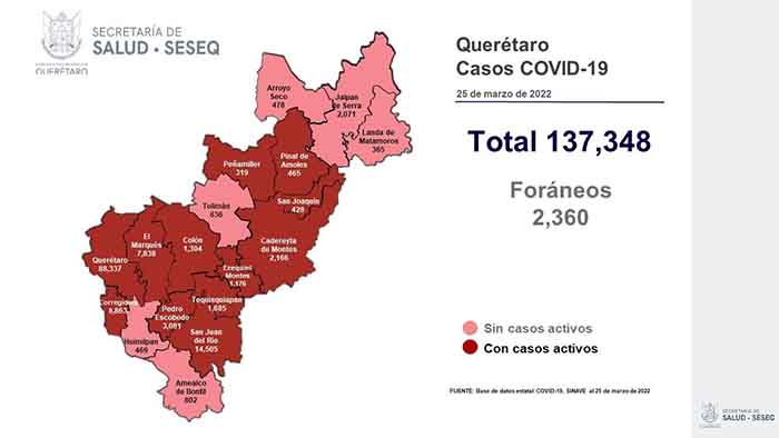 Querétaro con registro de 147 pacientes con sintomatología leve de COVID-19