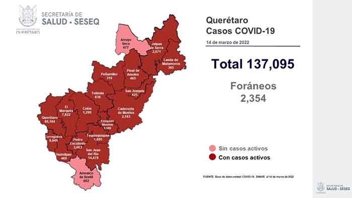 Querétaro con registro de 337 pacientes con sintomatología leve de COVID-19