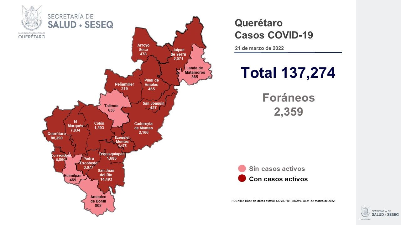 Querétaro con registro de 187 pacientes con sintomatología leve de COVID-19