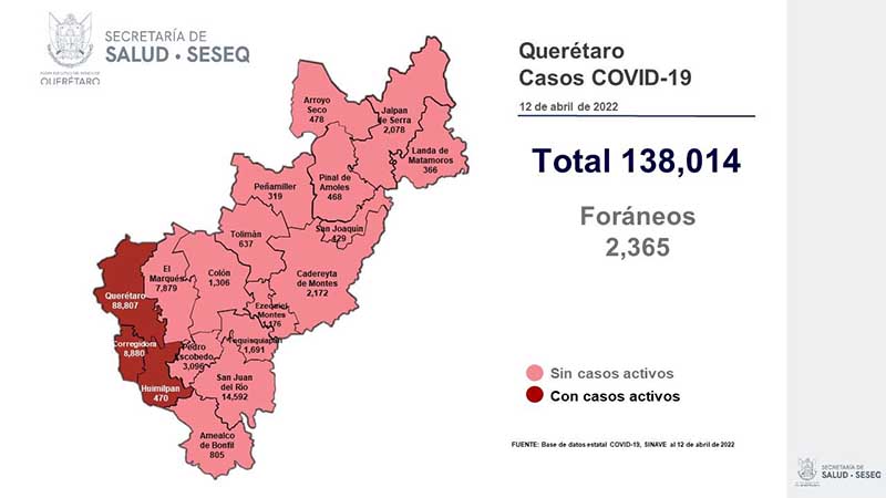 Registro de cuatro pacientes con sintomatología leve de COVID-19 en Querétaro