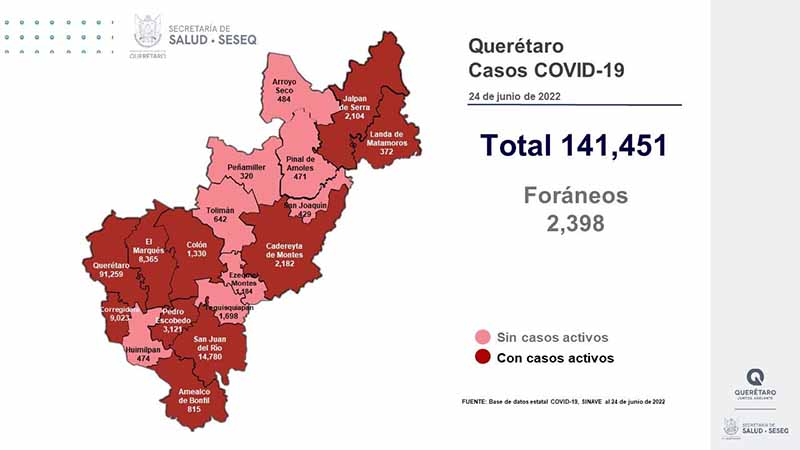 Querétaro con registro de 697 pacientes con sintomatología leve de COVID-19