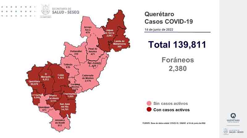 Querétaro con registro de 149 pacientes con sintomatología leve de COVID-19