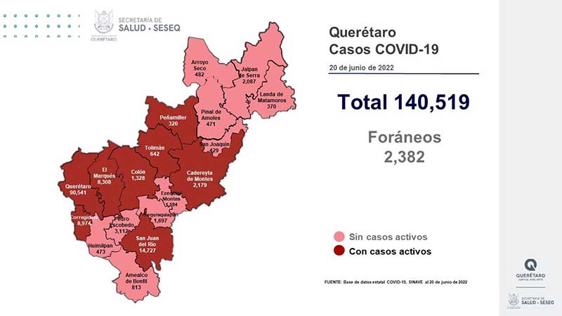 Querétaro con registro de 212 pacientes con sintomatología leve de COVID-19