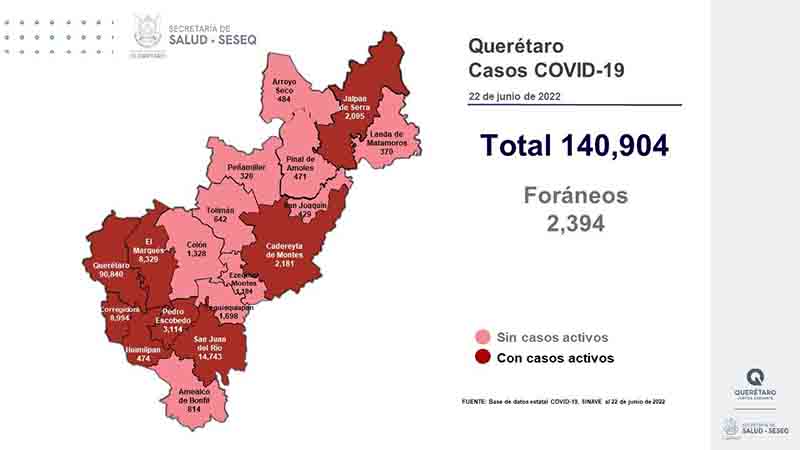 Querétaro con registro de 386 pacientes con sintomatología leve de COVID-19