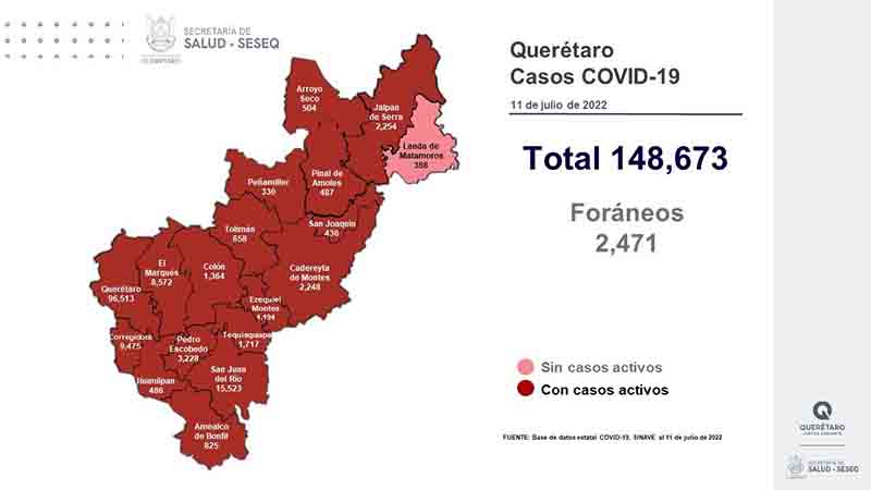 Querétaro con registro de mil 534 pacientes con sintomatología leve de COVID-19