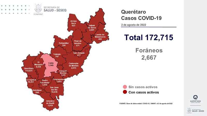 Querétaro con registro de 804 pacientes con sintomatología leve de COVID-19