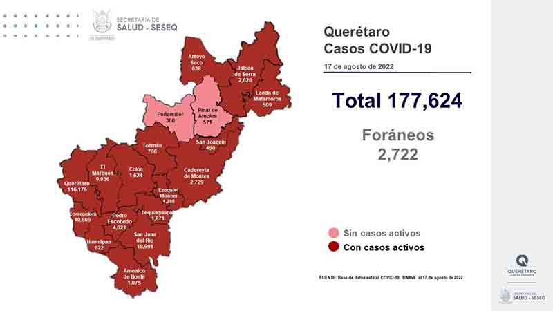 Querétaro con registro de 475 pacientes con sintomatología leve de COVID-19