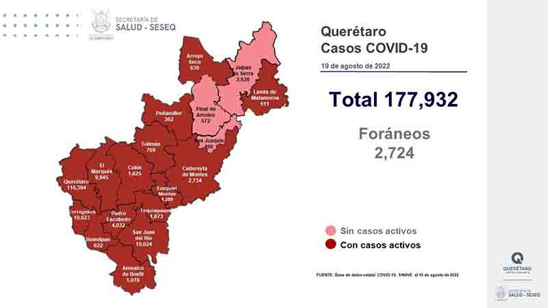 Querétaro con registro de 471 pacientes con sintomatología leve de COVID-19