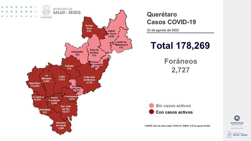 Querétaro con registro de 279 pacientes con sintomatología leve de COVID-19