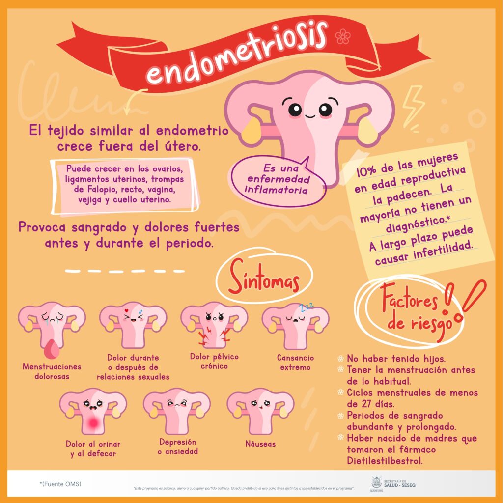 Endometrosis