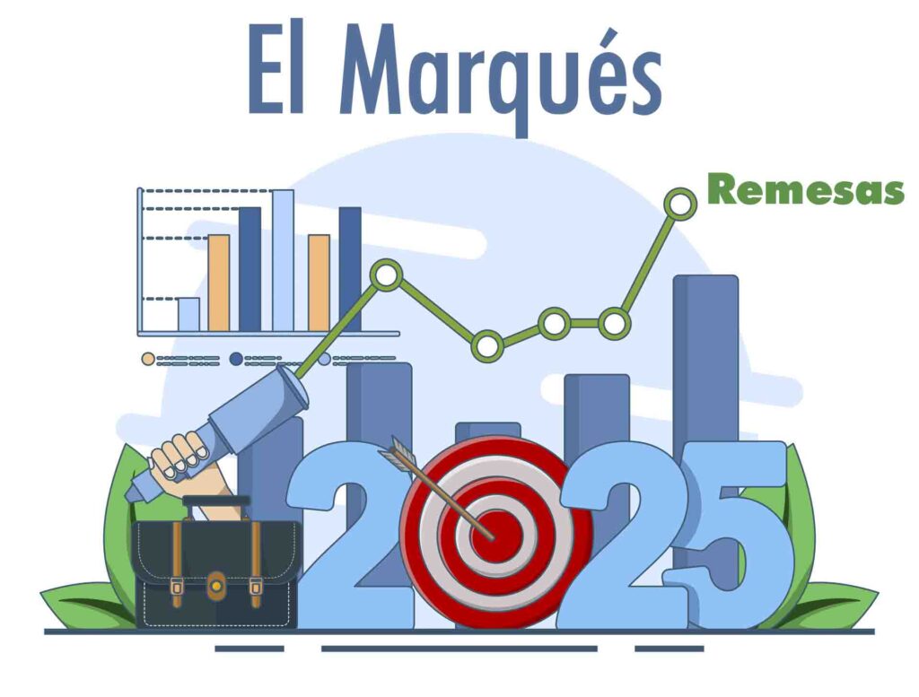El Marqués, Líder en Presupuesto Percápita y Recaudación de Impuestos en Querétaro