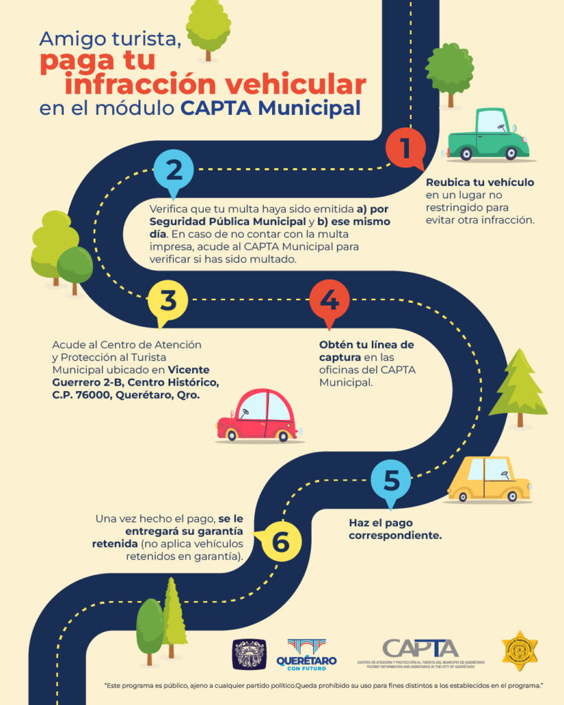 Querétaro con registro de ocho pacientes leves de COVID-19