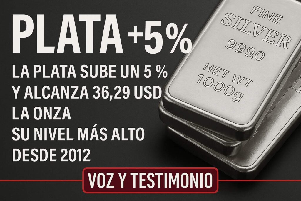 La plata sube 5 % y alcanza 36.29 USD la onza, su nivel más alto desde 2012