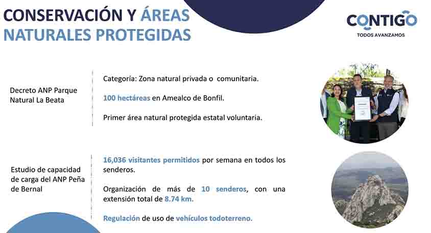El titular de la Secretaría de Desarrollo Sustentable (SEDESU), Marco Antonio Del Prete Tercero, dio a conocer el balance de las actividades y acciones de medio ambiente realizadas durante el 2025, entre las que destacó el decreto de La Beata como Área Natural Protegida, la estrategia de Comunidades Sustentables y la entrega del Sello Estatal de Bajas Emisiones de Carbono a empresas que compensan sus emisiones.