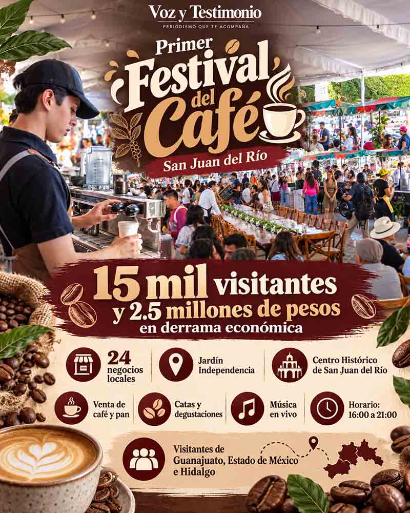 Infografía del Primer Festival del Café de San Juan del Río.