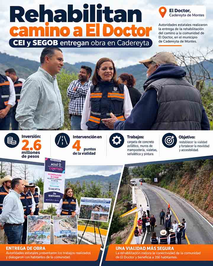 Rehabilitan camino a El Doctor, en Cadereyta, con 2.6 mdp - infografía
