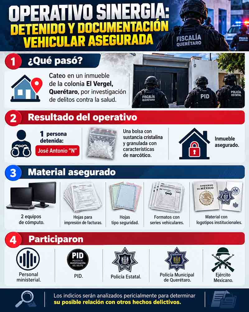 Infografía sobre el cateo en El Vergel y el material de documentación vehicular asegurado.