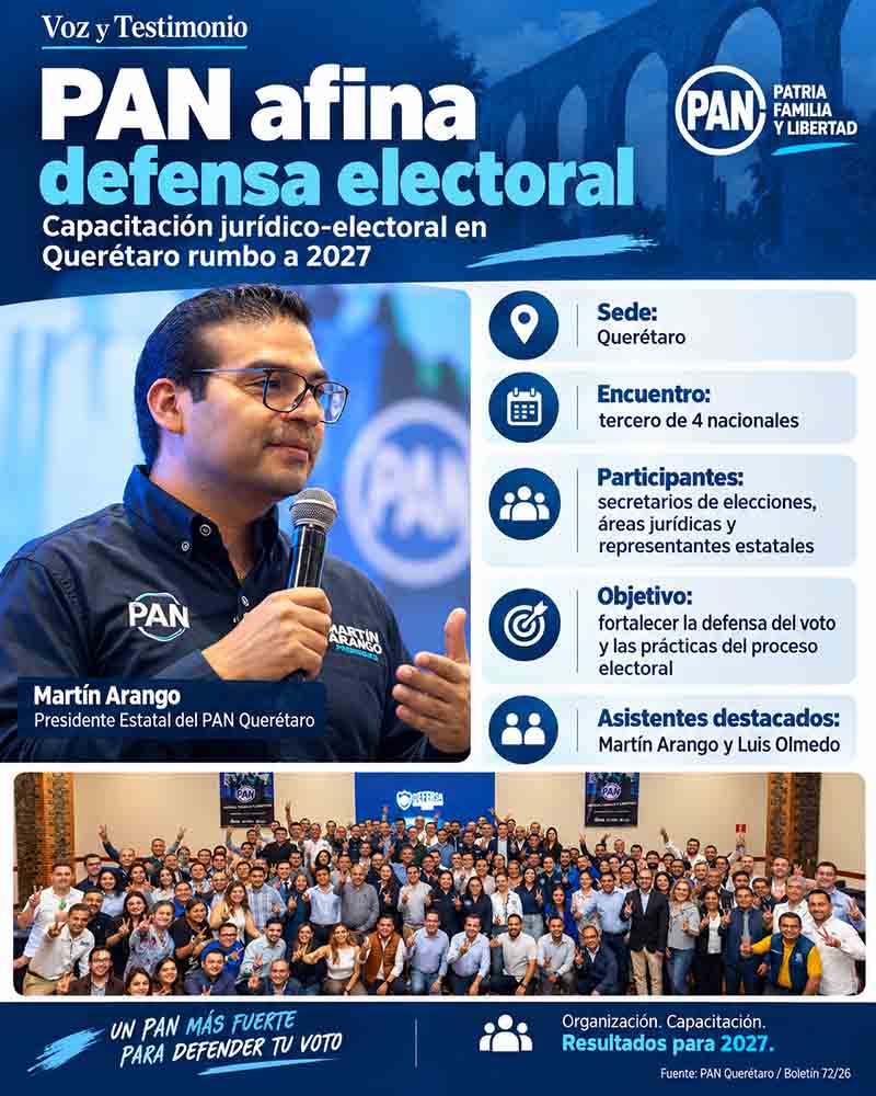 Infografía sobre la capacitación jurídico-electoral del PAN en Querétaro rumbo a 2027.