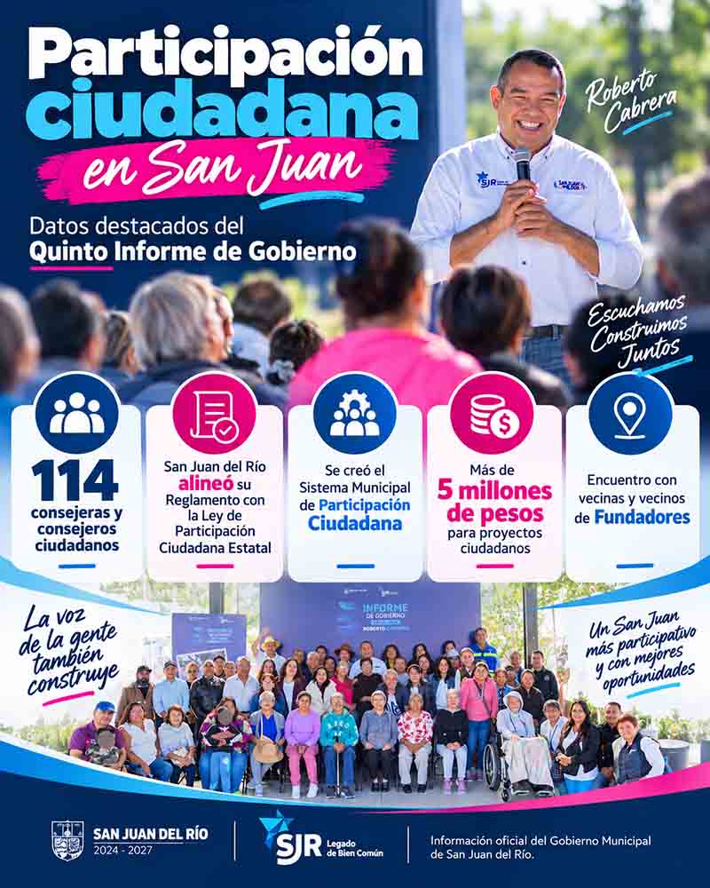 Infografía sobre el Sistema Municipal de Participación Ciudadana de San Juan del Río.