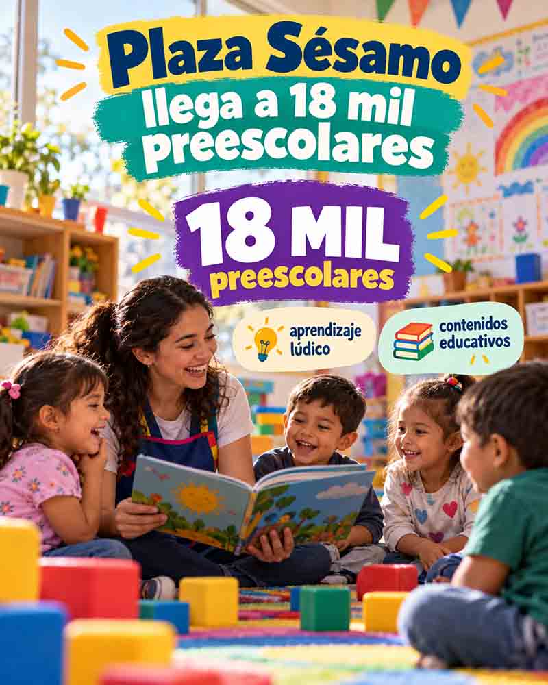Infografía con cifras del programa Listos a Jugar.