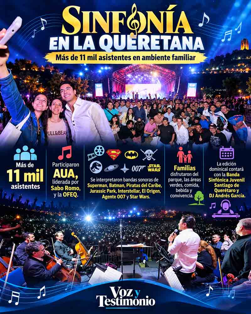 Infografía de Sinfonía en La Queretana con asistencia, artistas y repertorio.