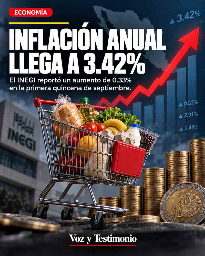 Cartel sobre inflación anual de 3.42 por ciento en México