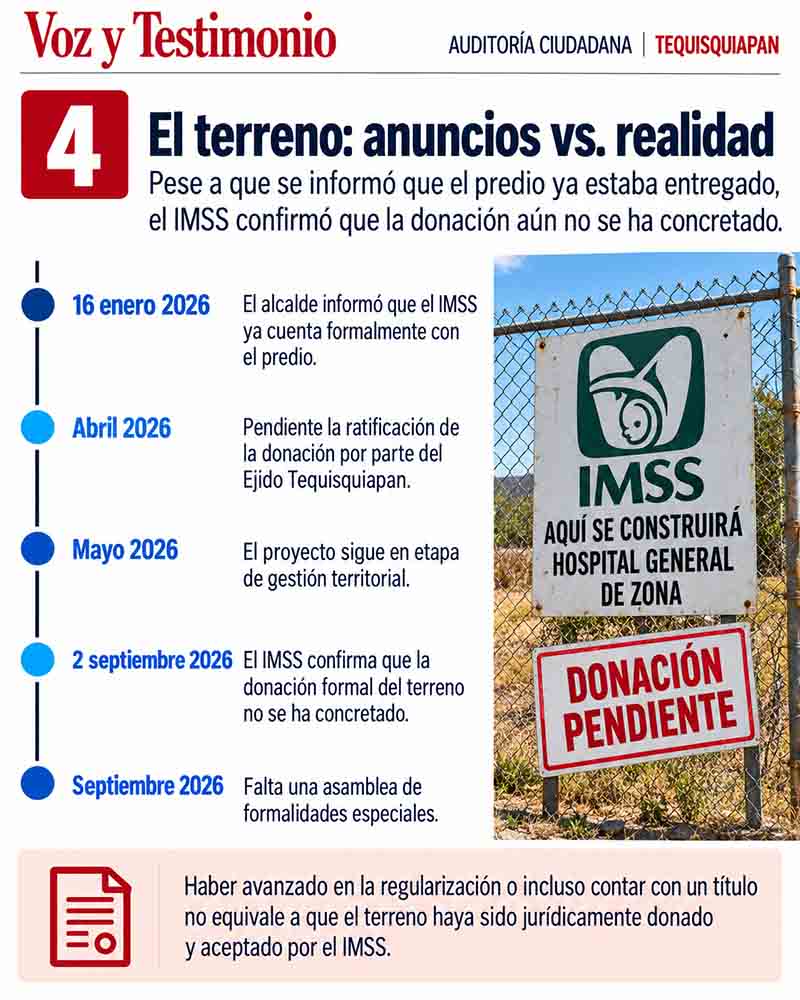 Estatus del terreno destinado al hospital del IMSS en Tequisquiapan