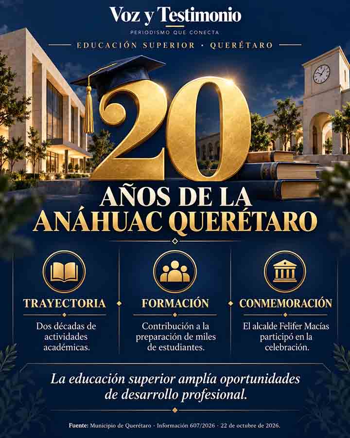 Infografía de la nota