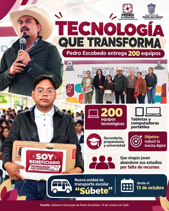 Infografía de Voz y Testimonio sobre Pedro Escobedo entrega 200 equipos a estudiantes
