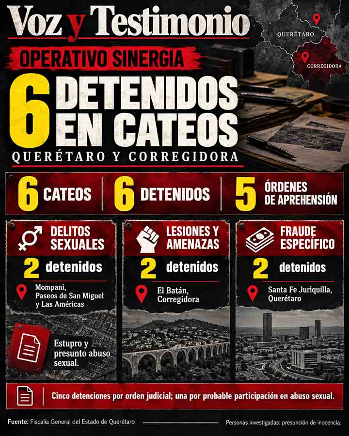 Infografía de Seis detenidos en cateos de Querétaro y Corregidora