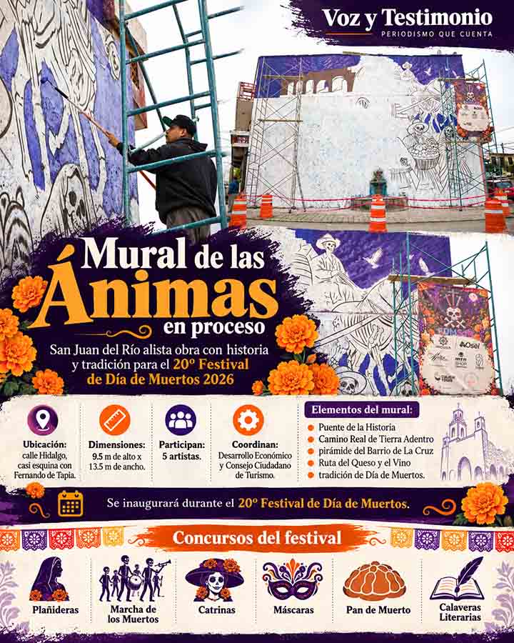Infografía informativa sobre Preparan mural de 128 m² en San Juan del Río