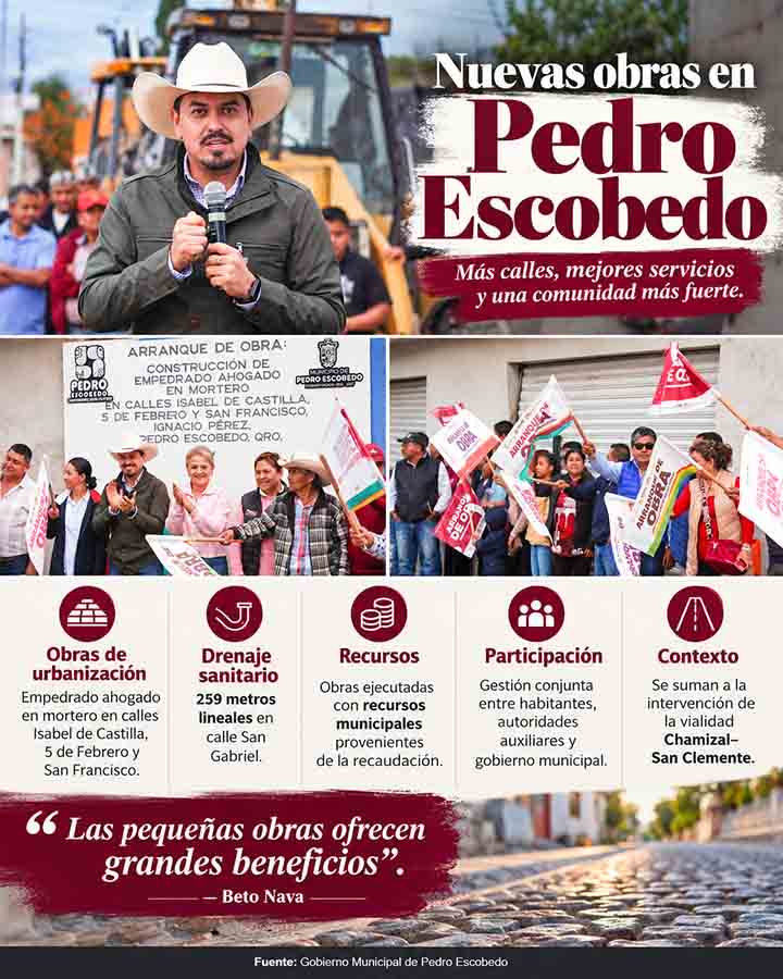 Infografía de obras de urbanización y drenaje en Pedro Escobedo
