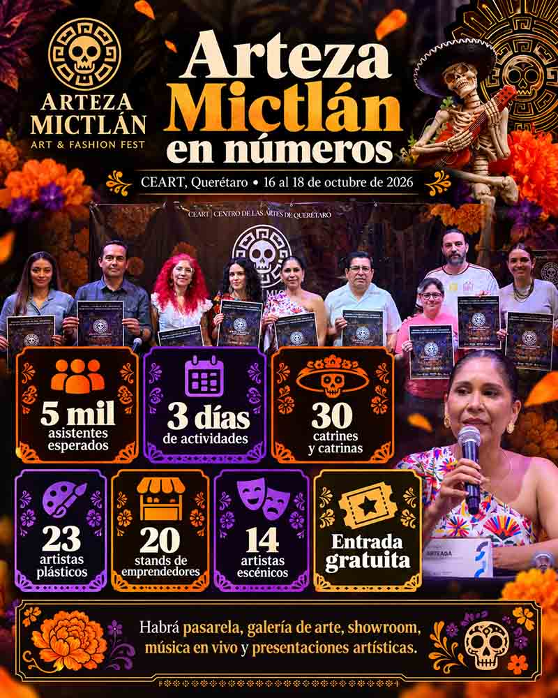 Infografía con las principales cifras del Arteza Mictlán 2026 en el CEART