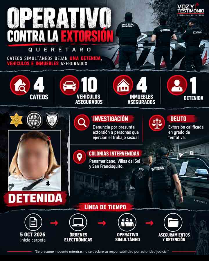 Infografía sobre Detienen a La Eléctrica; aseguran diez vehículos