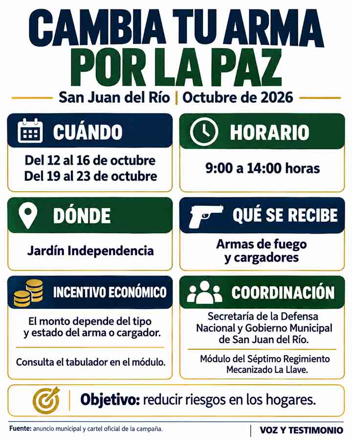 Infografía: San Juan anuncia canje de armas por efectivo