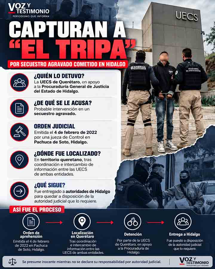 Infografía de Voz y Testimonio sobre Detienen a El Tripa en Querétaro por secuestro