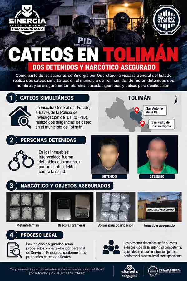 Infografía de cateos de Sinergia en Tolimán