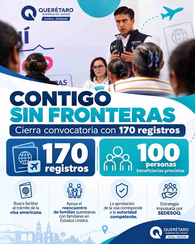 Infografía: Contigo Sin Fronteras cierra con 170 registros