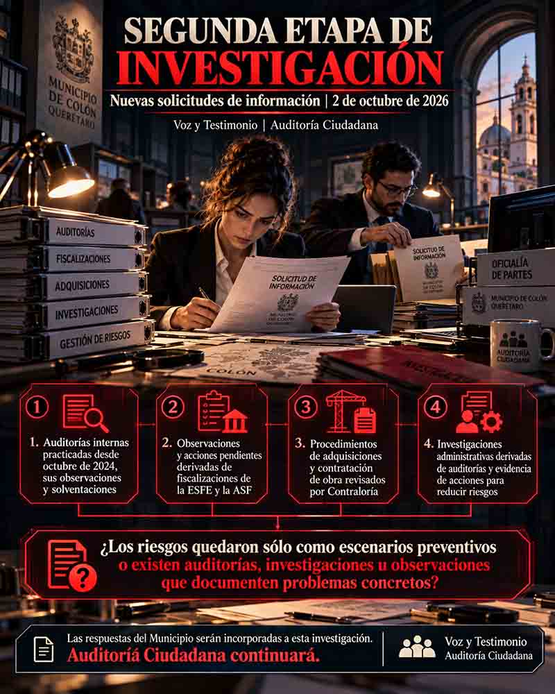 Infografía de Auditoría Ciudadana sobre cuatro riesgos con valoración máxima en la Contraloría de Colón