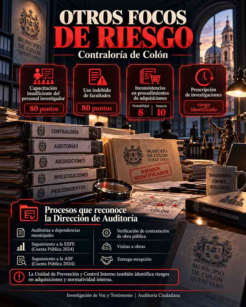 Infografía sobre el significado de 100 puntos en la matriz de riesgos de la Contraloría de Colón