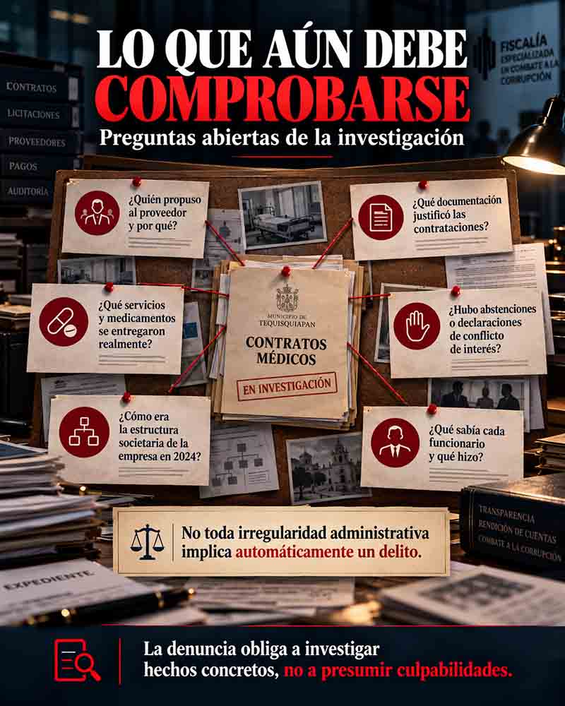 Infografía sobre los cuatro contratos médicos de Tequisquiapan incluidos en la denuncia