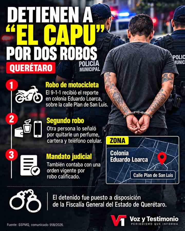 Infografía informativa de Voz y Testimonio sobre Detienen a “El Capu” en Querétaro por dos robos