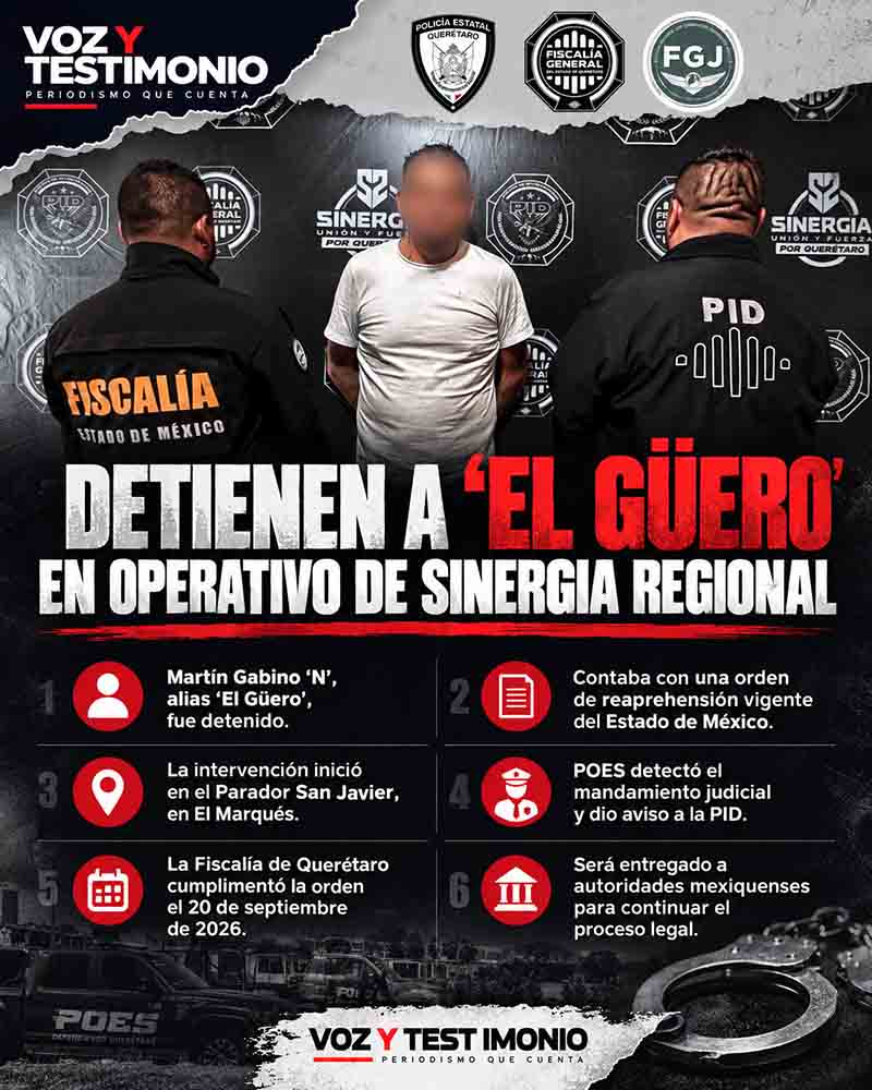 Infografía: Detienen a “El Güero” requerido en Edomex