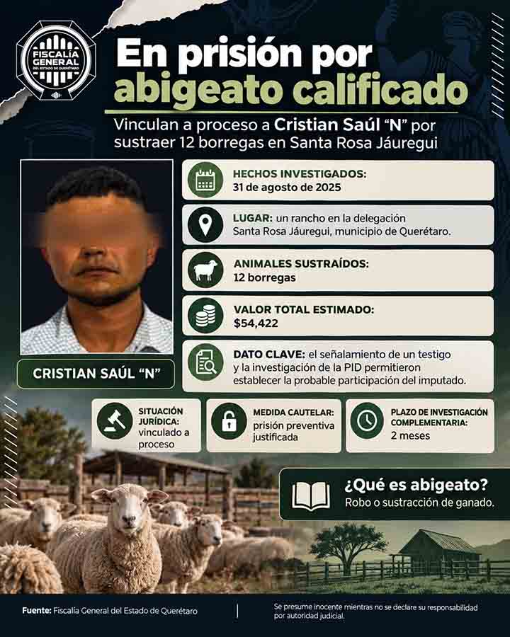Infografía sobre abigeato en Santa Rosa Jáuregui