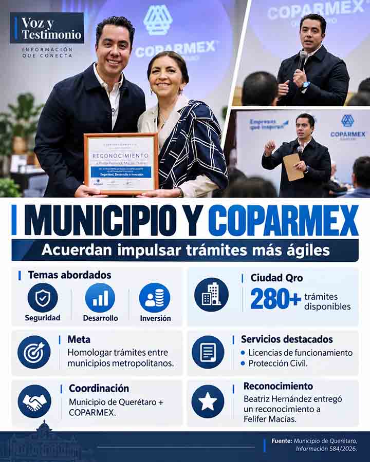 Infografía de Voz y Testimonio sobre Querétaro y COPARMEX buscan homologar trámites metropolitanos