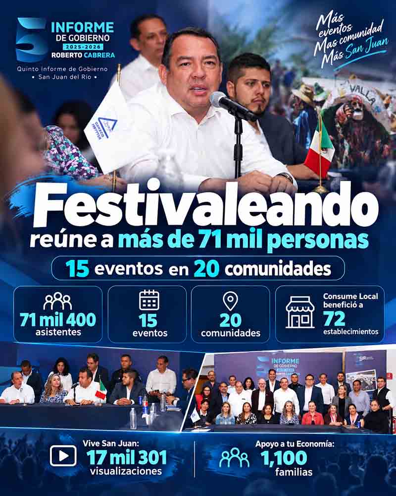 Infografía sobre la asistencia y resultados de Festivaleando en San Juan del Río