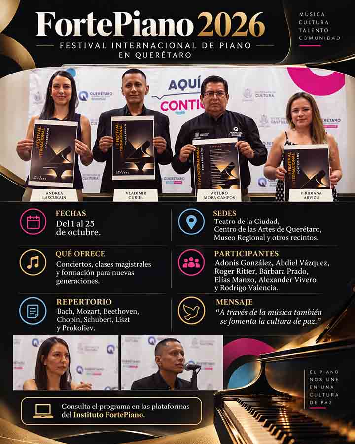 Infografía del Festival FortePiano Querétaro 2026