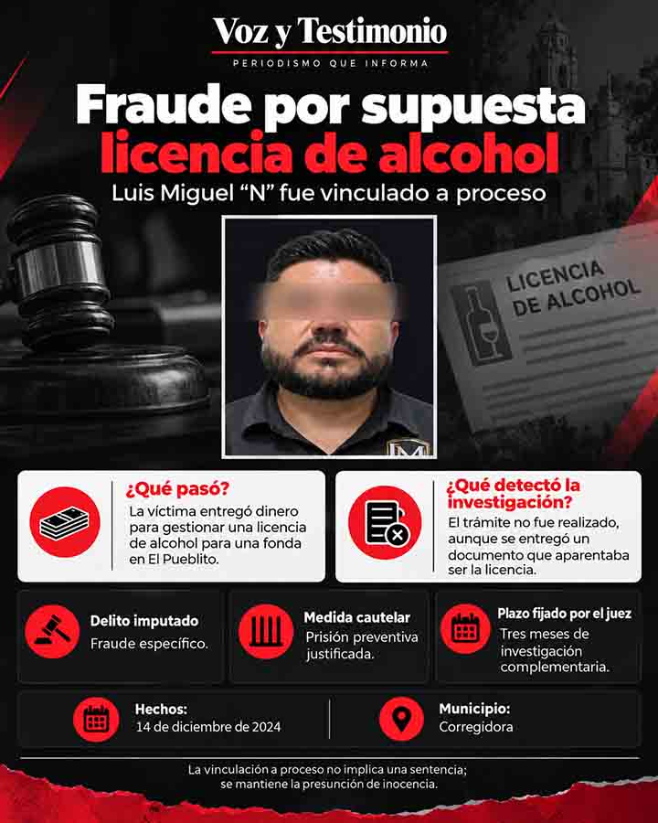Infografía de Voz y Testimonio sobre Fraude por licencia de alcohol deja un vinculado